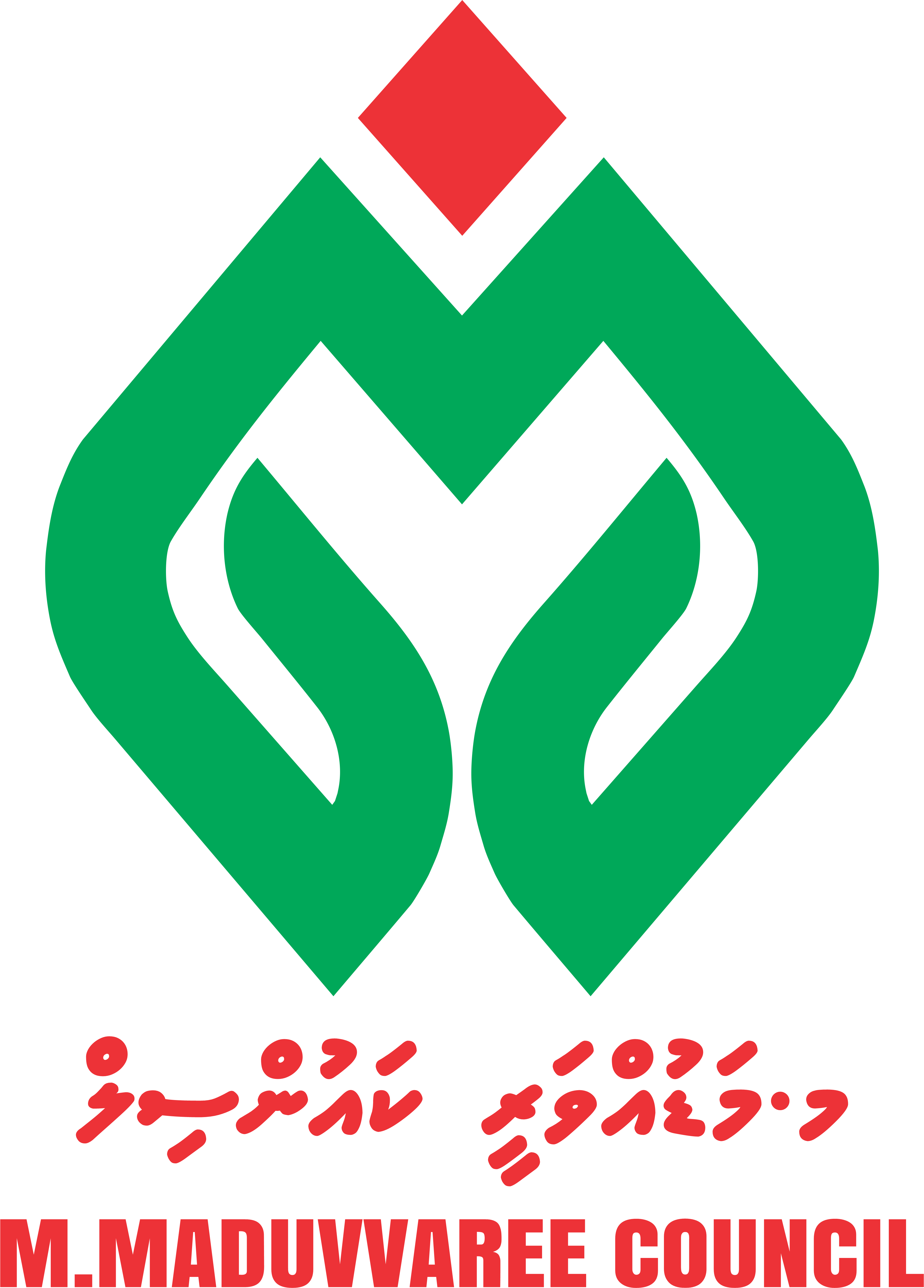 ކައުންސިލް ވެބްސައިޓް މެނޭޖްމަންޓް ސިސްޓަމް logo